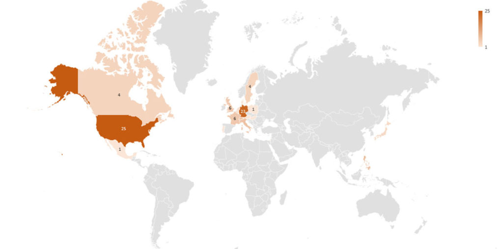 Scientific Collaborations Map - Achucarro Basque Center for Neuroscience